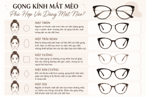 Gọng Kính Mắt Mèo: Xu Hướng Thời Trang Không Bao Giờ Lỗi Mốt 3