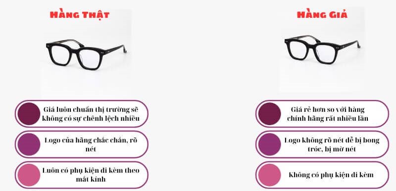 Bí quyết phân biệt mắt kính chính hãng