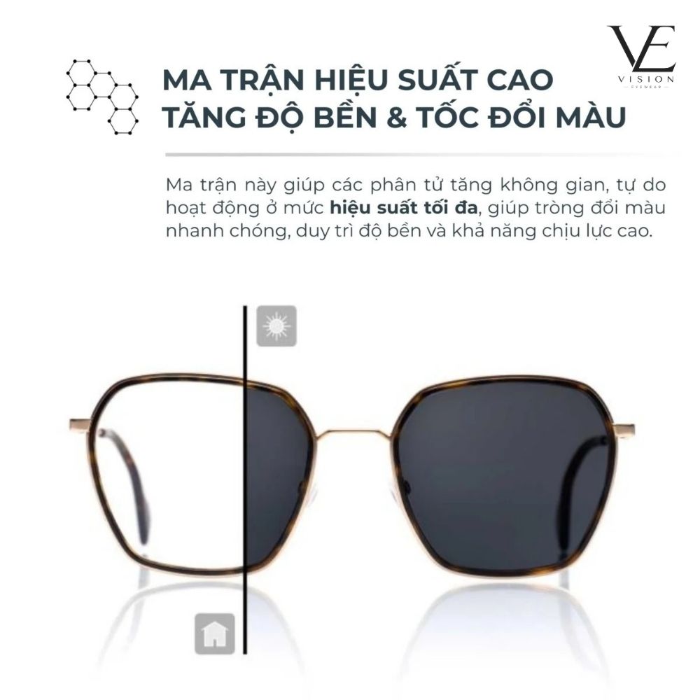 Tròng kính đổi màu Zeiss ClearView PhotoFusion X -4 Tròng kính đổi màu Zeiss ClearView PhotoFusion X