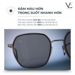 Tròng kính đổi màu Zeiss ClearView PhotoFusion X