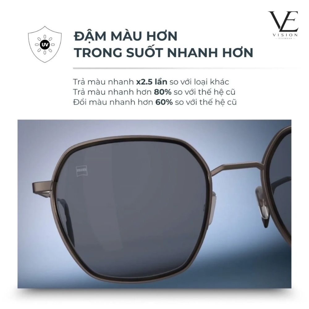 Tròng kính đổi màu Zeiss ClearView PhotoFusion X -5 Tròng kính đổi màu Zeiss ClearView PhotoFusion X
